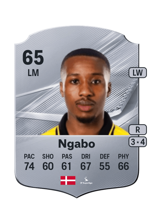 Sanders Ngabo