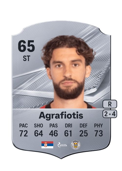 Nikolas Agrafiotis