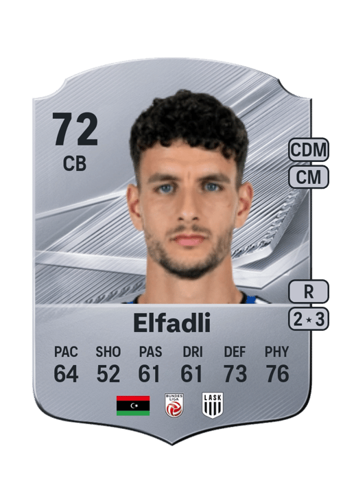 Daniel Elfadli