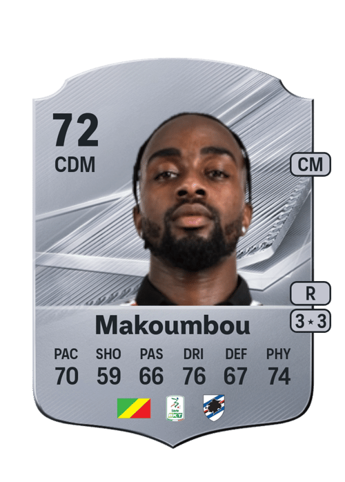 Antoine Makoumbou