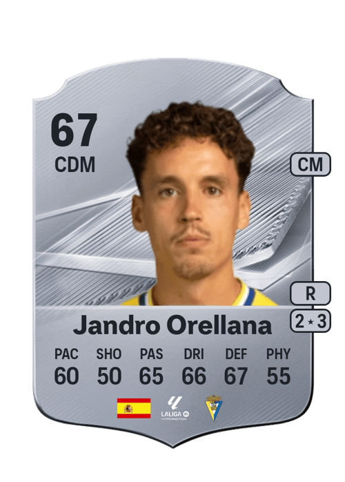 Jandro Orellana