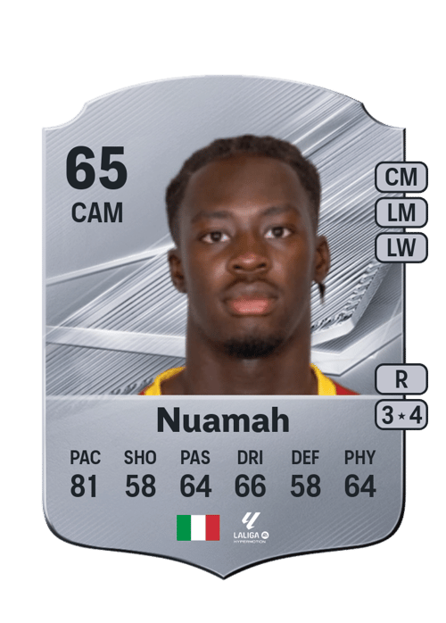 Patrick Amoako Nuamah