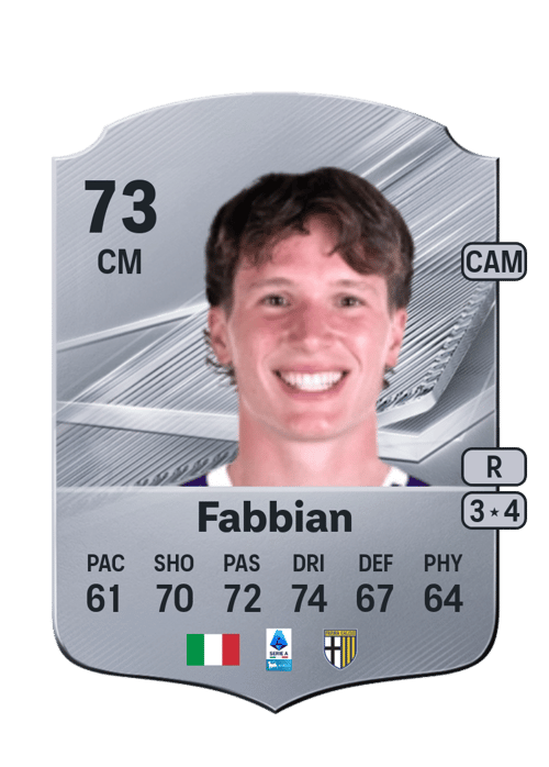 Giovanni Fabbian
