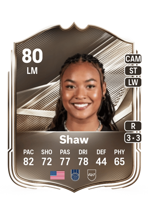 Jaedyn Shaw