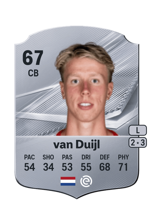 Billy van Duijl