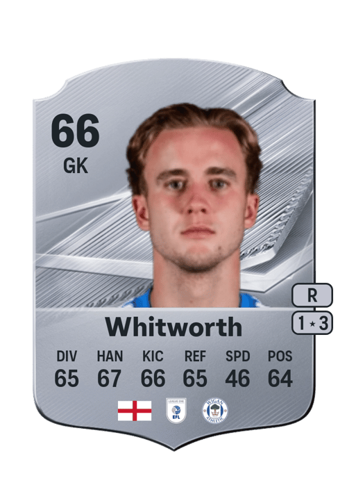 Joe Whitworth