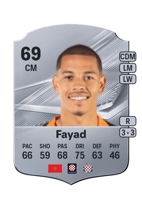 Khalil Fayad
