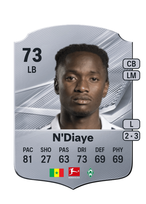 Moussa N'Diaye
