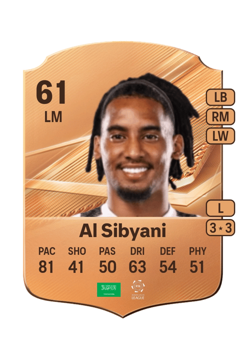 Hussain Al Sibyani