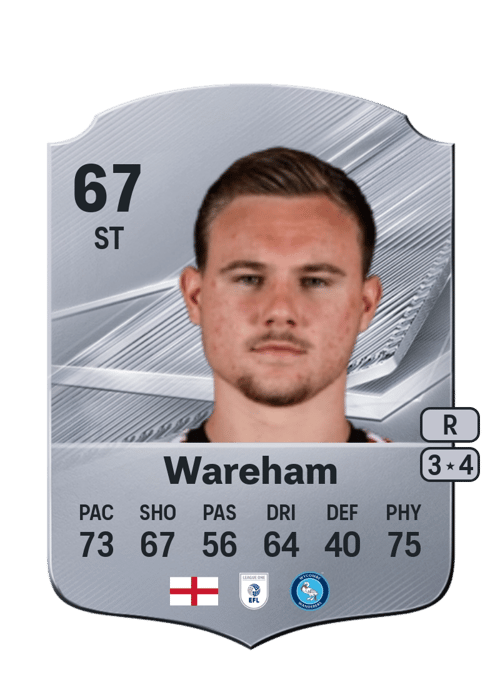 Jayden Wareham