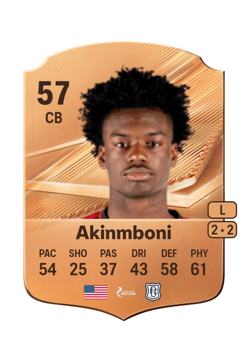 Matai Akinmboni