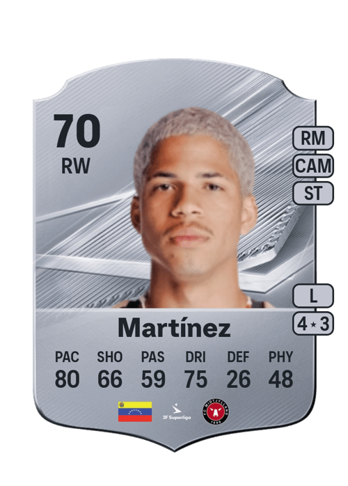David Martínez