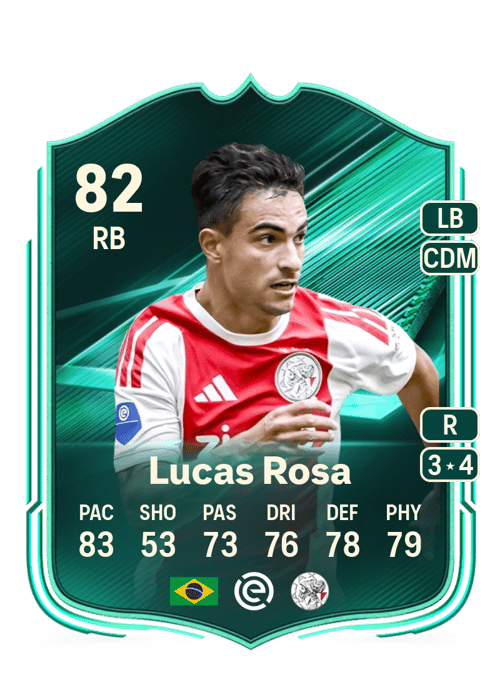 Lucas Rosa