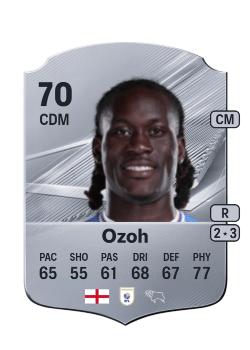 David Ozoh