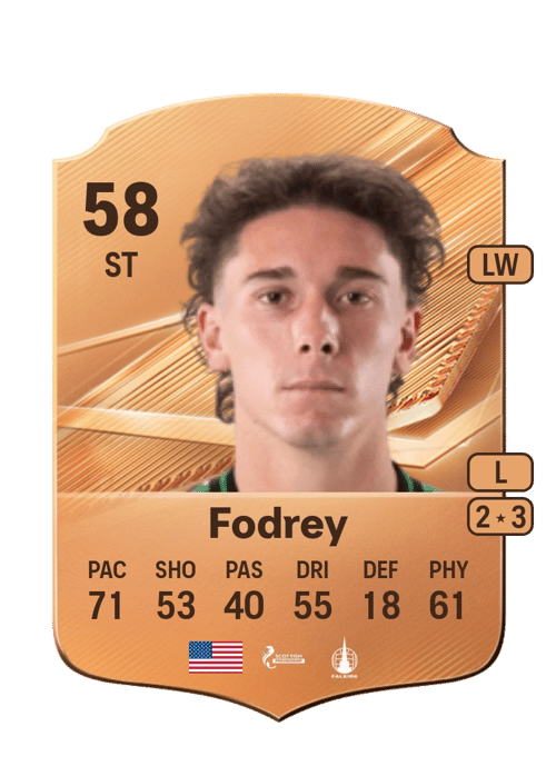 CJ Fodrey