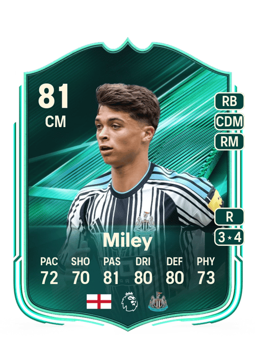 Lewis Miley