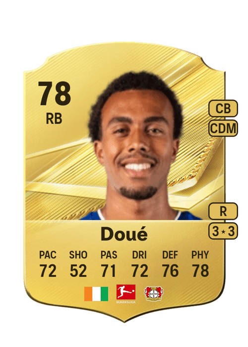Guéla Doué