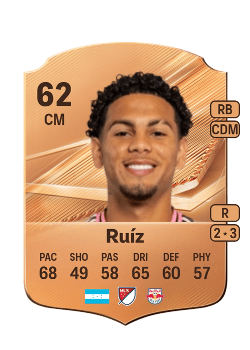 David Ruíz