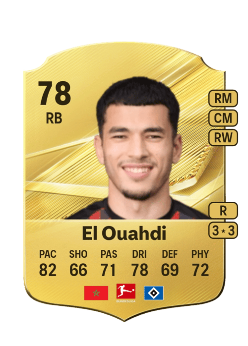 Zakaria El Ouahdi