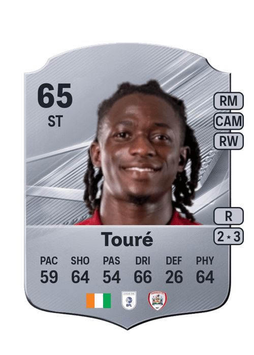 Ben Hamed Touré
