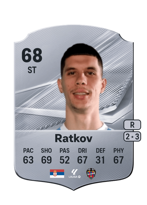 Petar Ratkov