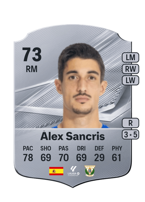 Álex Sancris