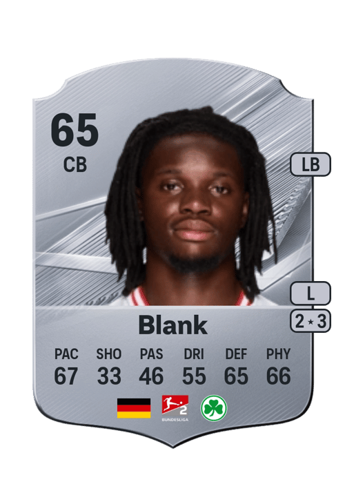 Hendry Blank