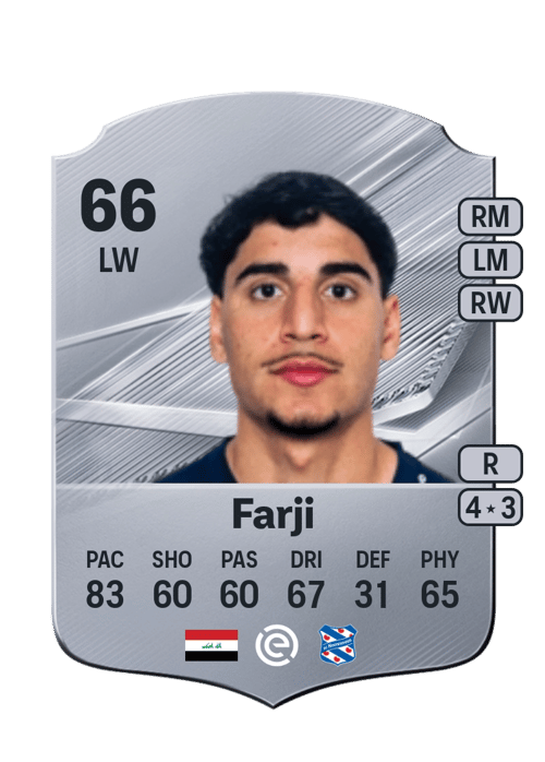 Marko Farji
