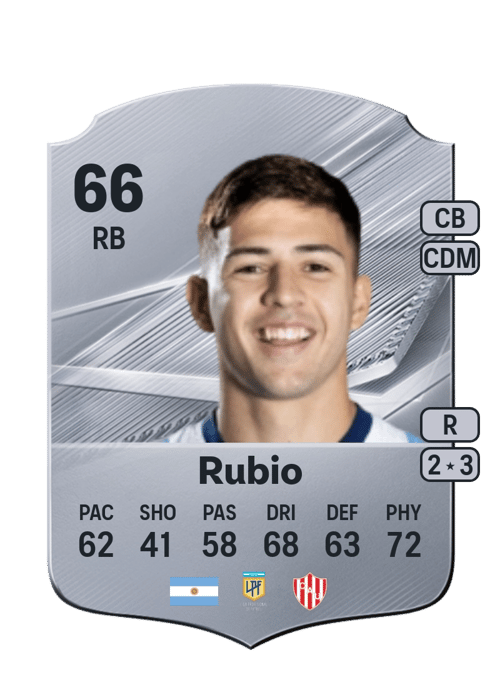 Tobías Rubio