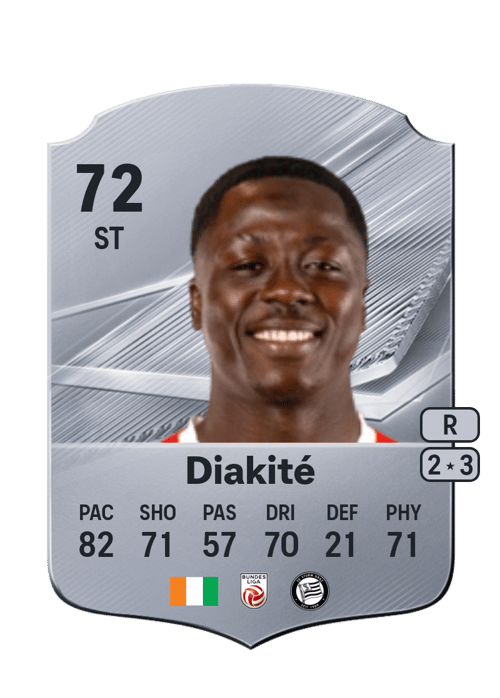 Oumar Diakité