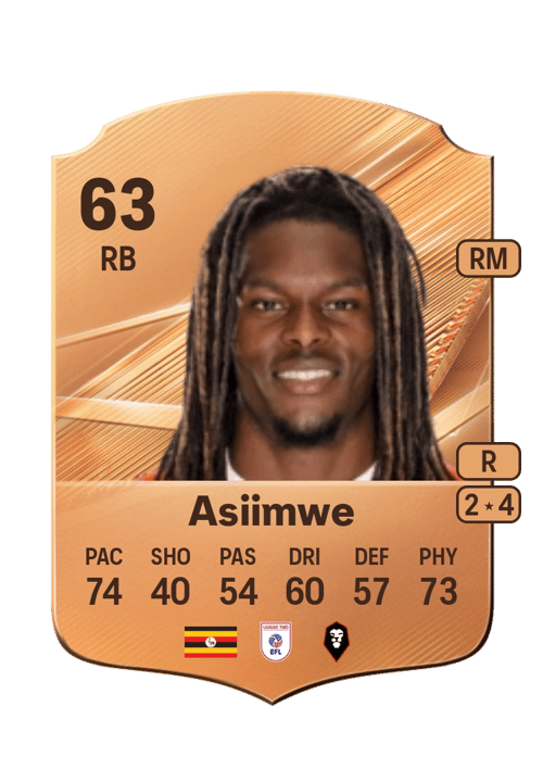 Nathan Asiimwe