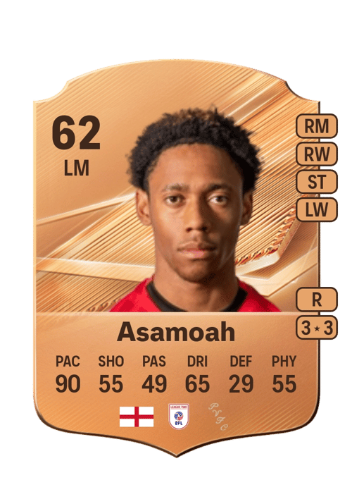 Maleace Asamoah