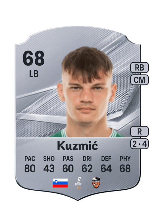 Srđan Kuzmić