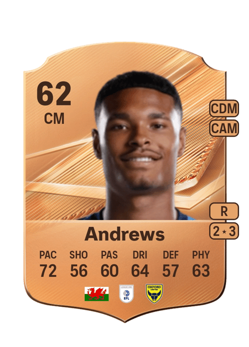 Kai Andrews
