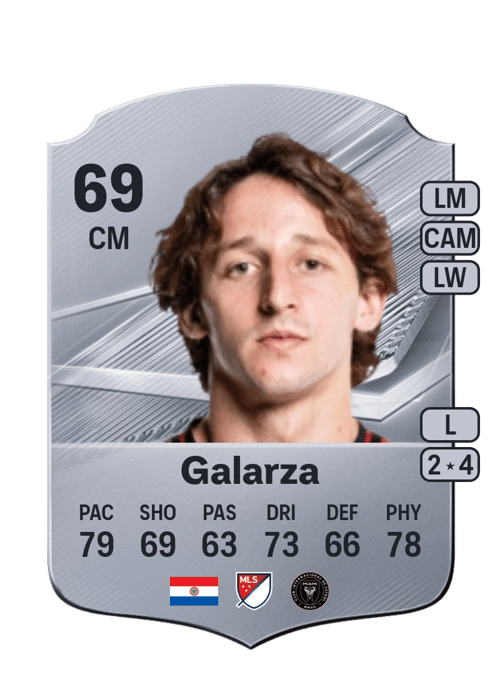 Matías Galarza