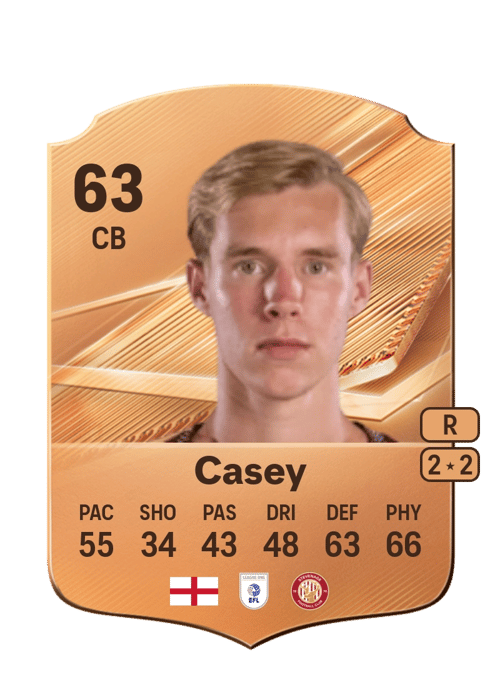 Kaelan Casey