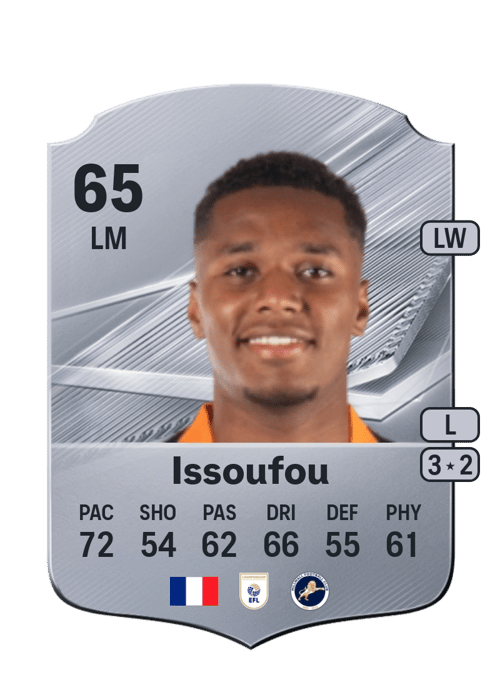 Yanis Issoufou