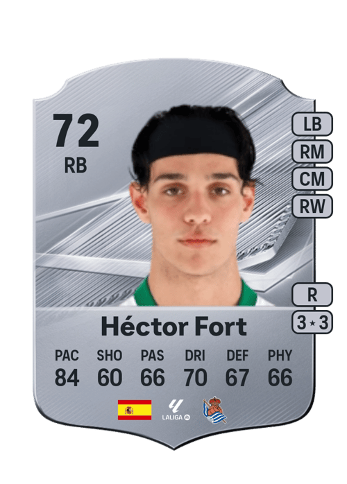 Héctor Fort