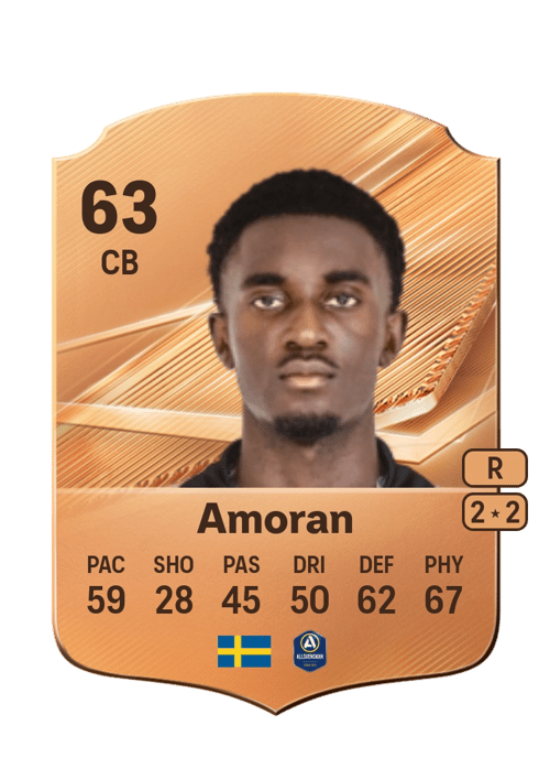 Peter Amoran