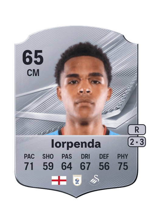 Tom Iorpenda