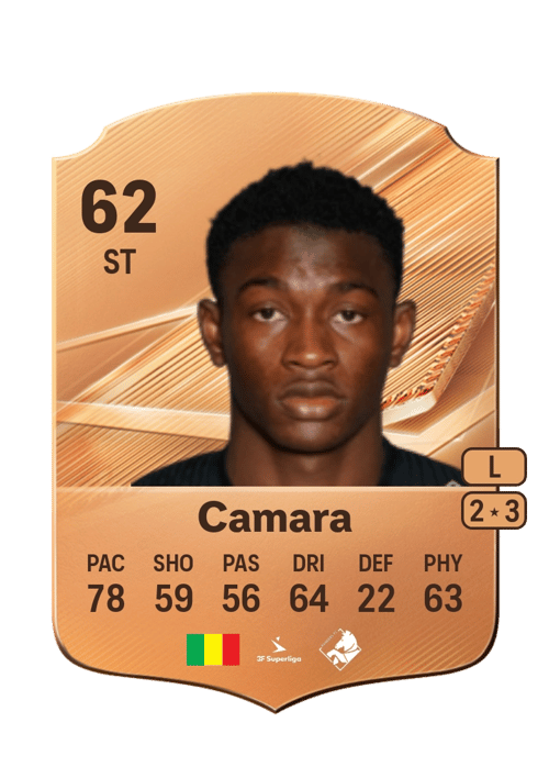 Amady Camara