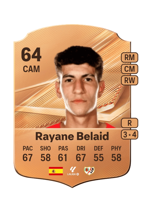 Rayane Belaid