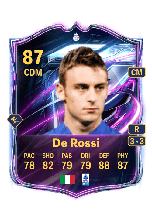 Daniele De Rossi