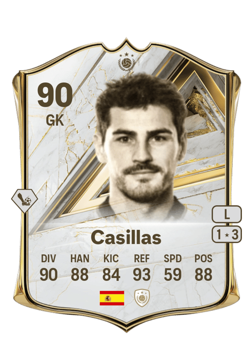 Casillas