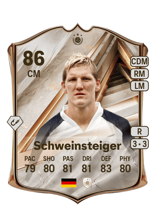 Bastian Schweinsteiger