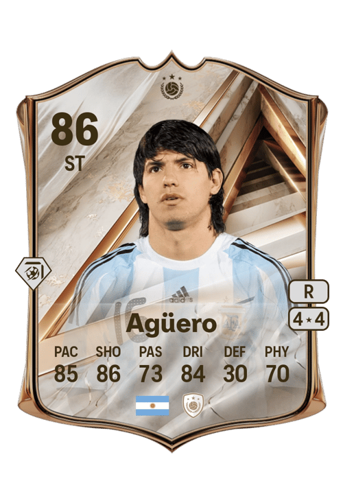 Sergio Agüero