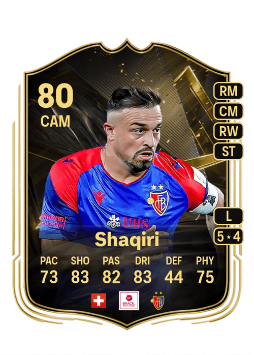 Xherdan Shaqiri
