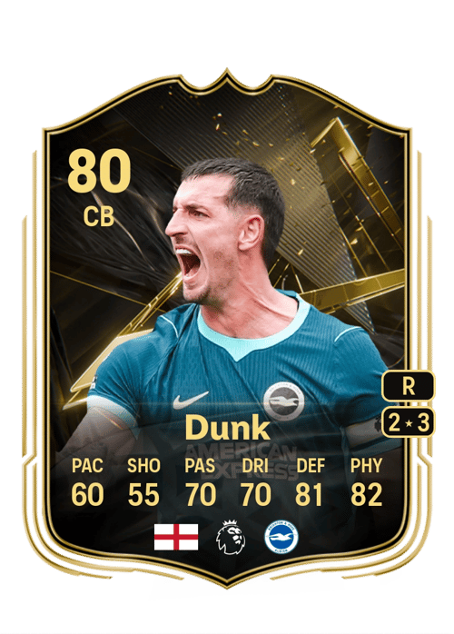 Lewis Dunk