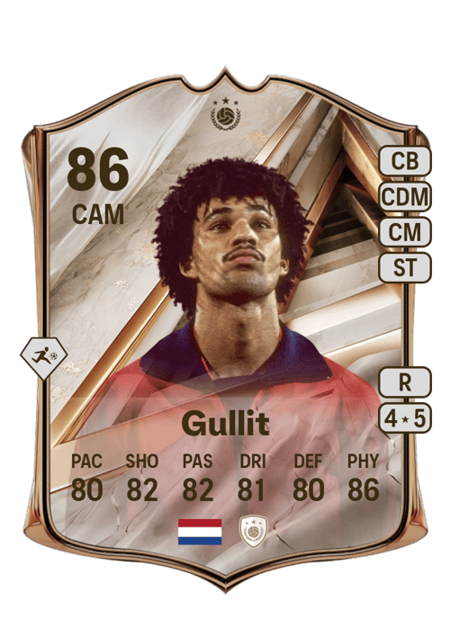 Ruud Gullit