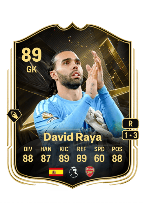 David Raya